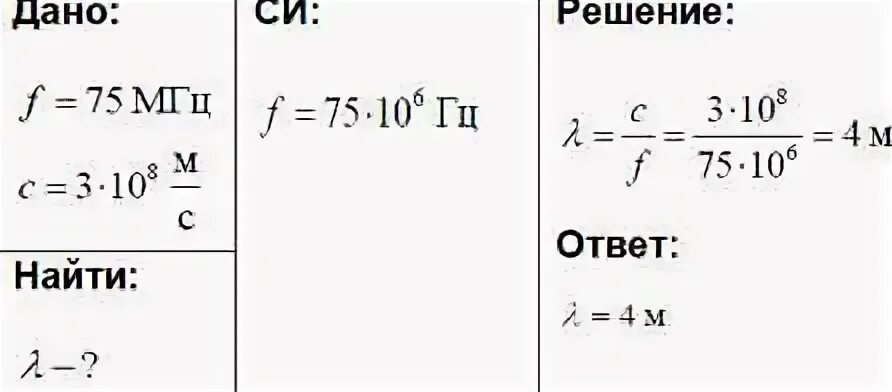 Дайте частоту 75. Чему равна длина волны радиостанции работающей на частоте 1.5 МГЦ. Длина волны передатчика. 1 МГЦ длина волны. Чему равна длина волны радиостанции работающей на частоте 1.5.