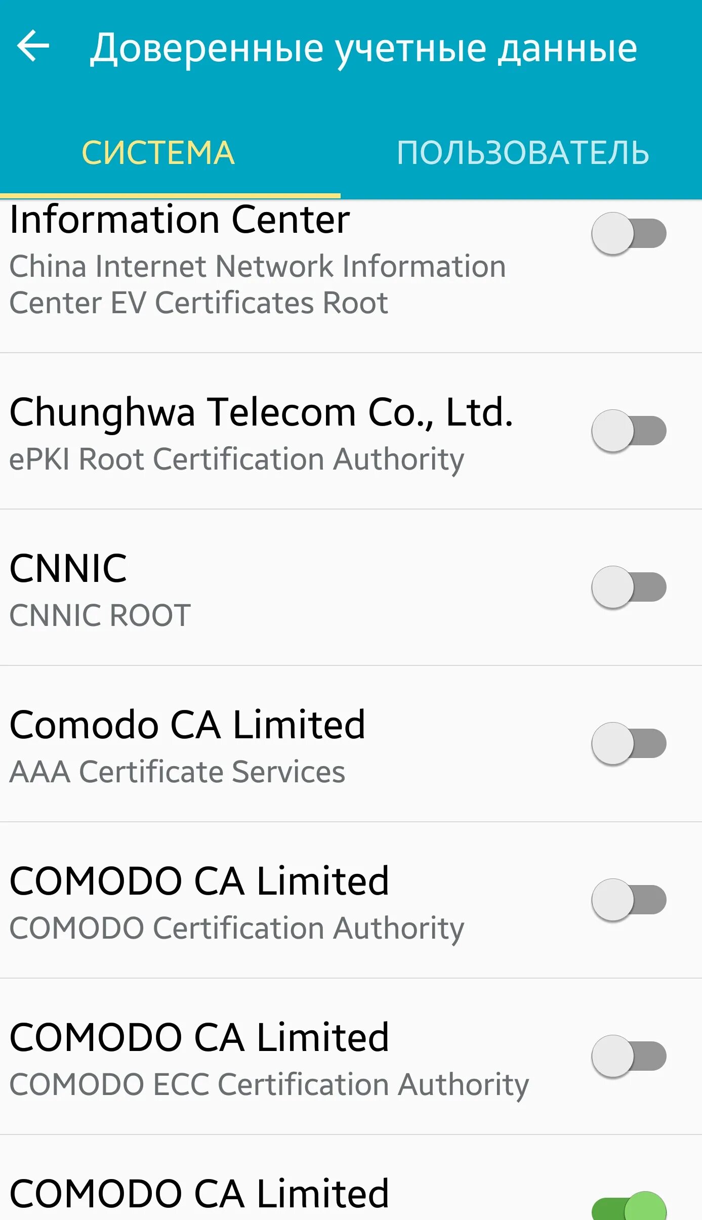 Сертификаты безопасности на андроид. Как убрать центр сертификации на телефоне. Сертификаты безопасности IOS. Надежные сертификаты в Xiaomi. Сайт сертификатов на андроид