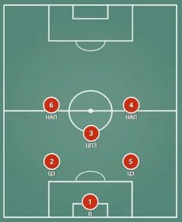 Кеңседегі әуесқойлық бейне