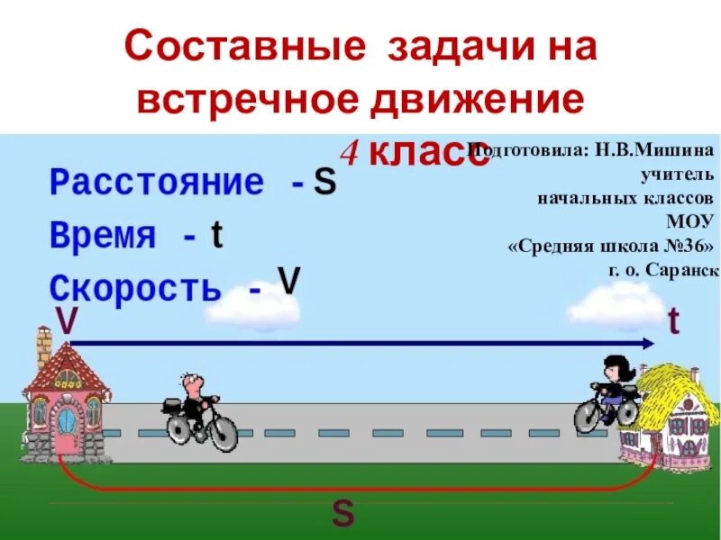 Задачи на встречное движение 4 класс. Составные задачи на встречное движение. Задачи на скорость. Задачи на встречное движение 4. Задача на время и расстояние 5