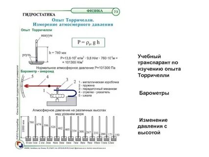 Формула давления атмосферы