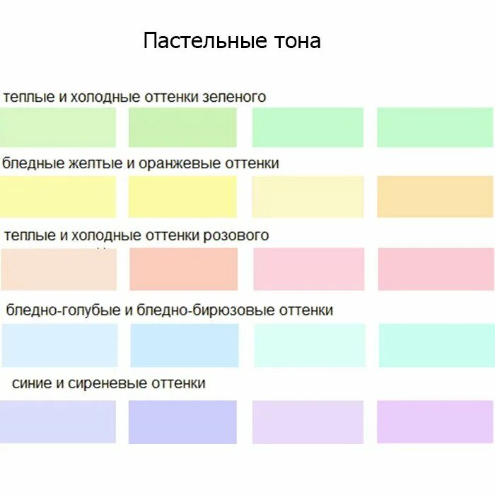 Спокойный это какой. Сочетание пастельных цветов. Названия пастельных цветов и оттенков. Сочетание пастельных оттенков. Пастельные цвета цвета.