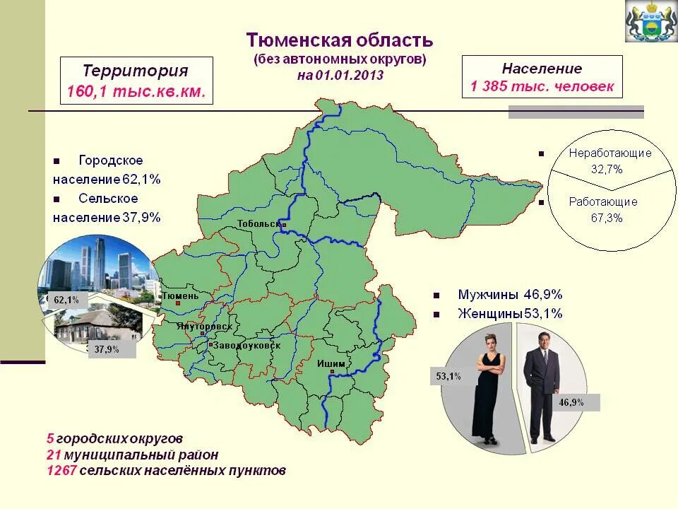 Состав района Тюменской области. Площадь Тюменской области. Карта Тюменской области. Тюменская область центр.