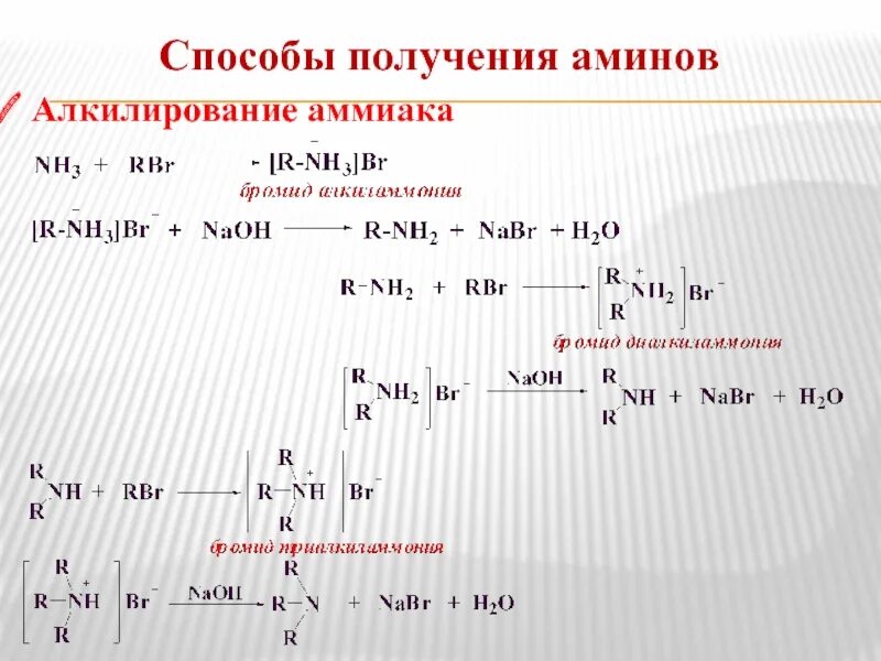 Способы получения и применения аминов. Реакция алкилирования аминов. способы получения аминов.