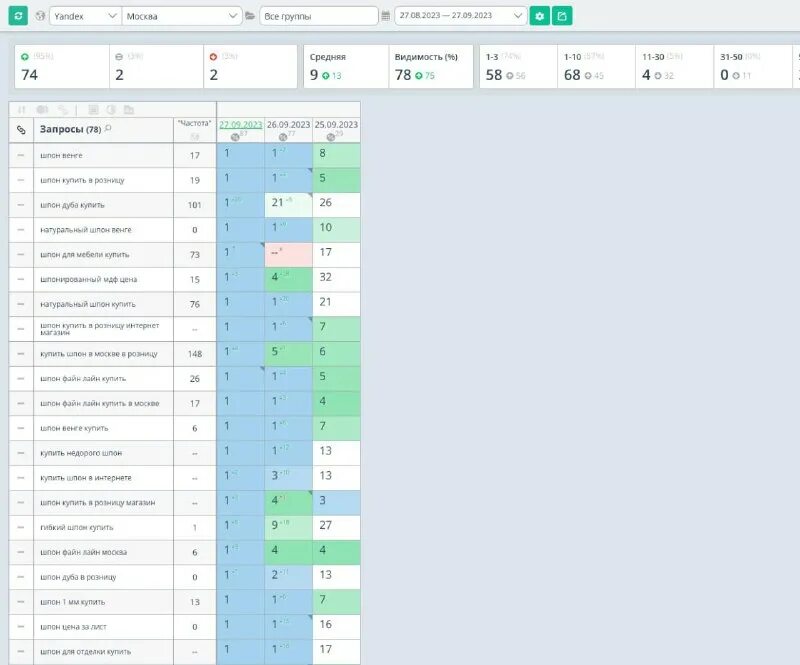 накрутка пф бесплатный тестовый. накрутка пф бесплатный тестовый. накрутка пф бесплатный тестовый. накрутка пф бесплатный тестовый. накрутка пф бесплатный тестовый.