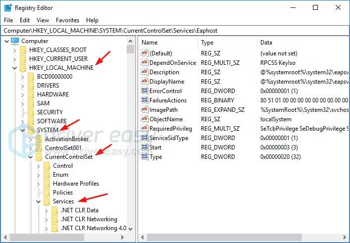 Hkey local machine system. Systemroot где находится папка. hkey_local_machine/drivers ошибка при открытии раздела. раздел hkey_local_machine\system\currentcontrolset\services\vpnva как зайти. hkey_local_machine\system\currentcontrolset\services\ global catalog отключение проверки.