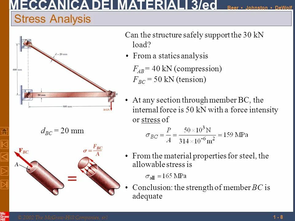 Safe support. Strength of materials. Strain Mechanics of materials. Strength of materials Michailov. Strength of materials Helper.