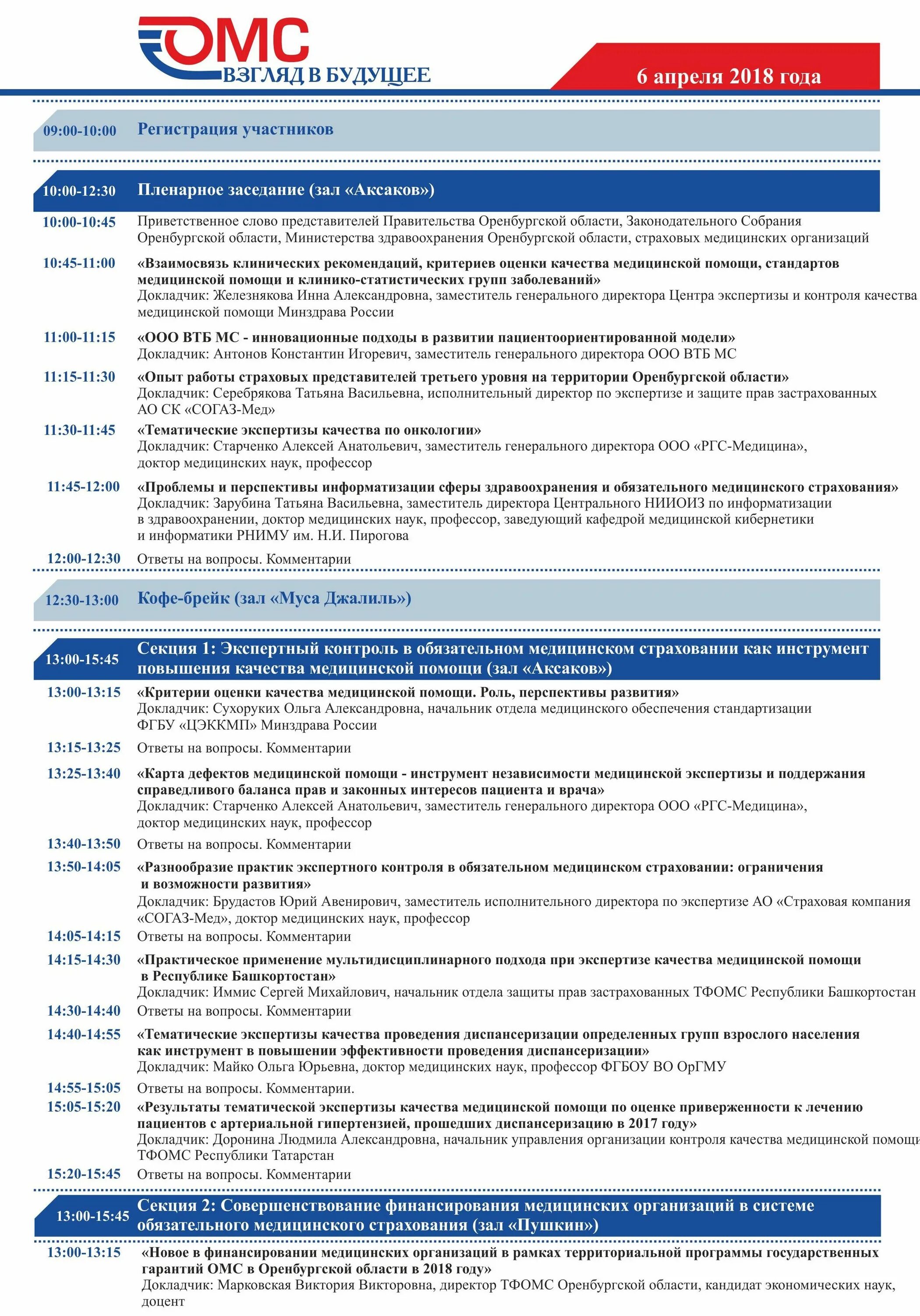 ТФОМС Республики Башкортостан. Страховая медицина взгляд в будущее. Лимит страхования ОМС. ОМС Оренбургской области.