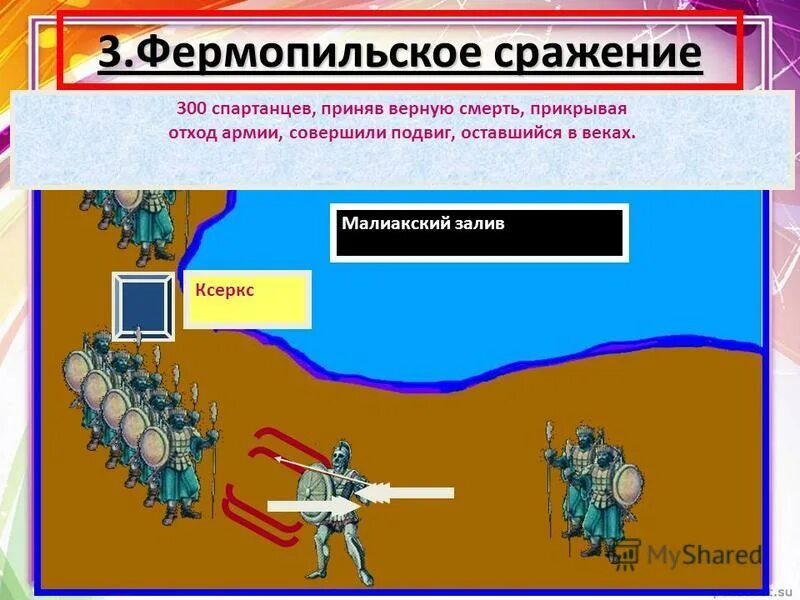Сообщение о подвиге 300 спартанцев. Каком сражении триста спартанцев совершили свой подвиг. Греко-персидские войны фермопильское сражение. 300 спартанцев битва при фермопилах. 300 спартанцев битва при фермопилах.