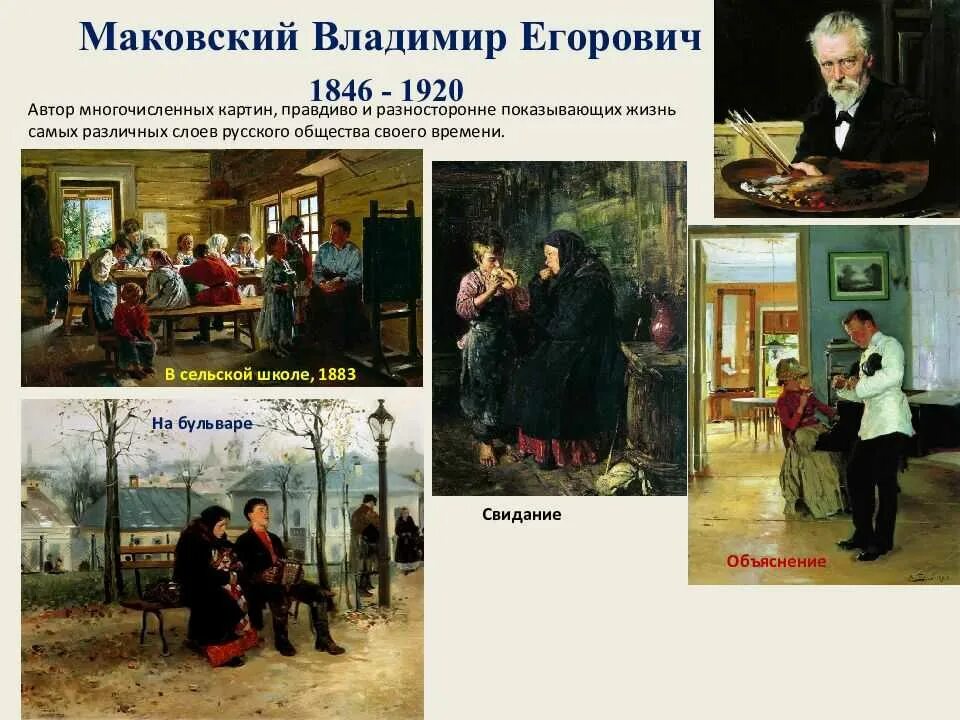 Картины Маковского Владимира Егоровича.