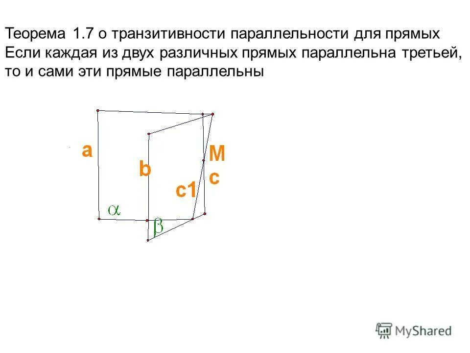 Доказательство транзитивности параллельности. Доказательство теоремы о параллельности 3 прямых. Теорема о транзитивности параллельности плоскостей. Параллельность трех прямых лемма. Как доказать параллельность векторов.