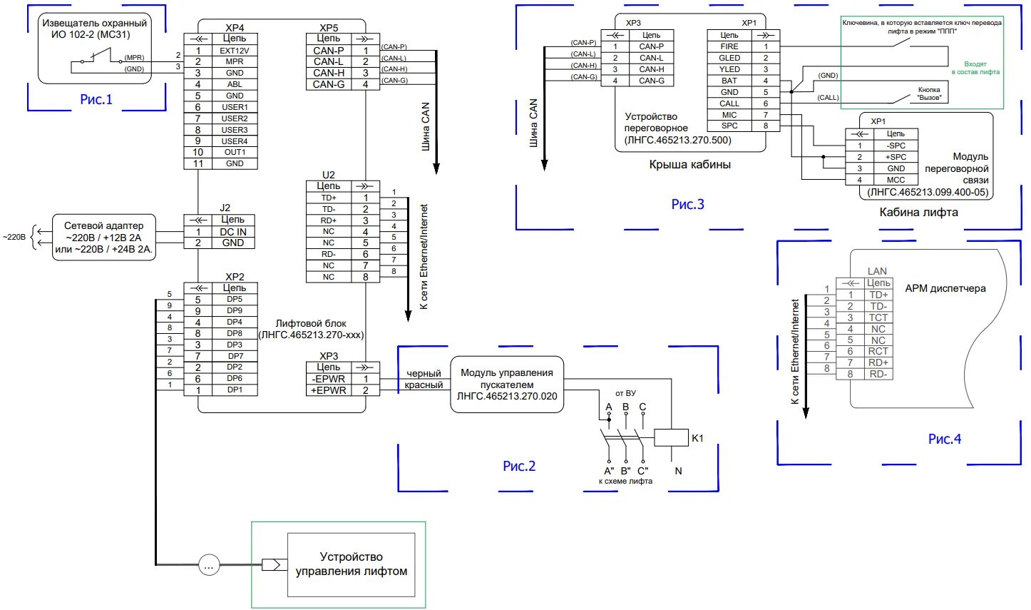 Пускатель электромагнитный 220в схема подключения. Схема подключения магнитного пускателя с катушкой на 220. Схема подключения трехфазного двигателя на 380 с пускателей. Схема подключения пускателя на 380. Подключить магнитный пускатель 220в схема подключения.