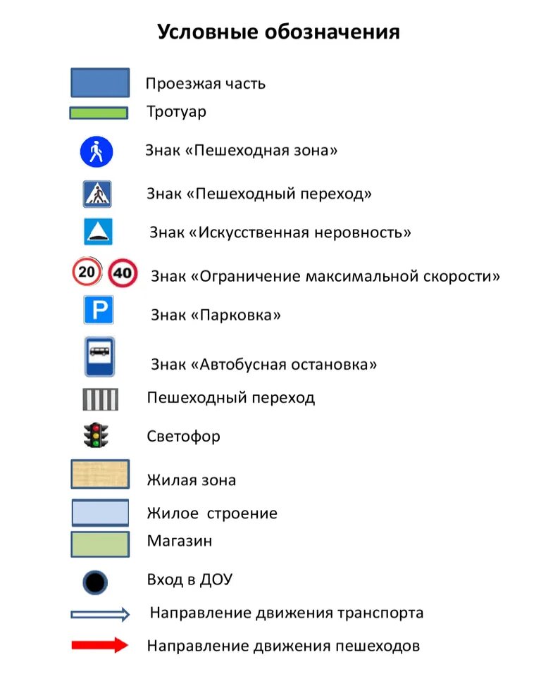 Условные знаки города москвы. Условное обозначение остановки на плане местности. Обозначение тротуара на схеме. Остановка условный знак. Географические обозначения.