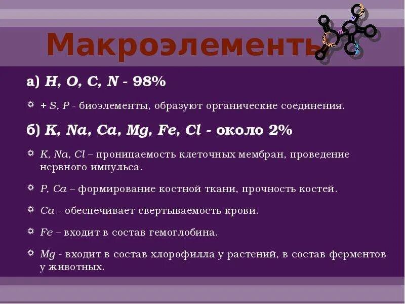 Fe b cu zn. Макроэлементы-биоэлементы. К макроэлементам относят. Макроэлементы клетки. Макроэлементы (na, k, CA, MG, CL, P)..