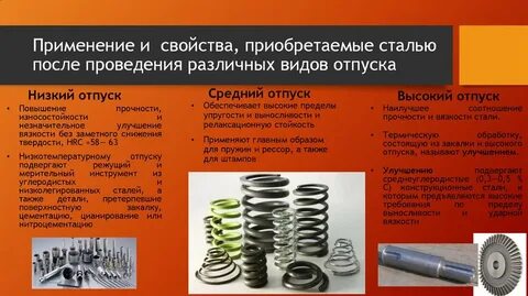 Подвергнуть термической обработке