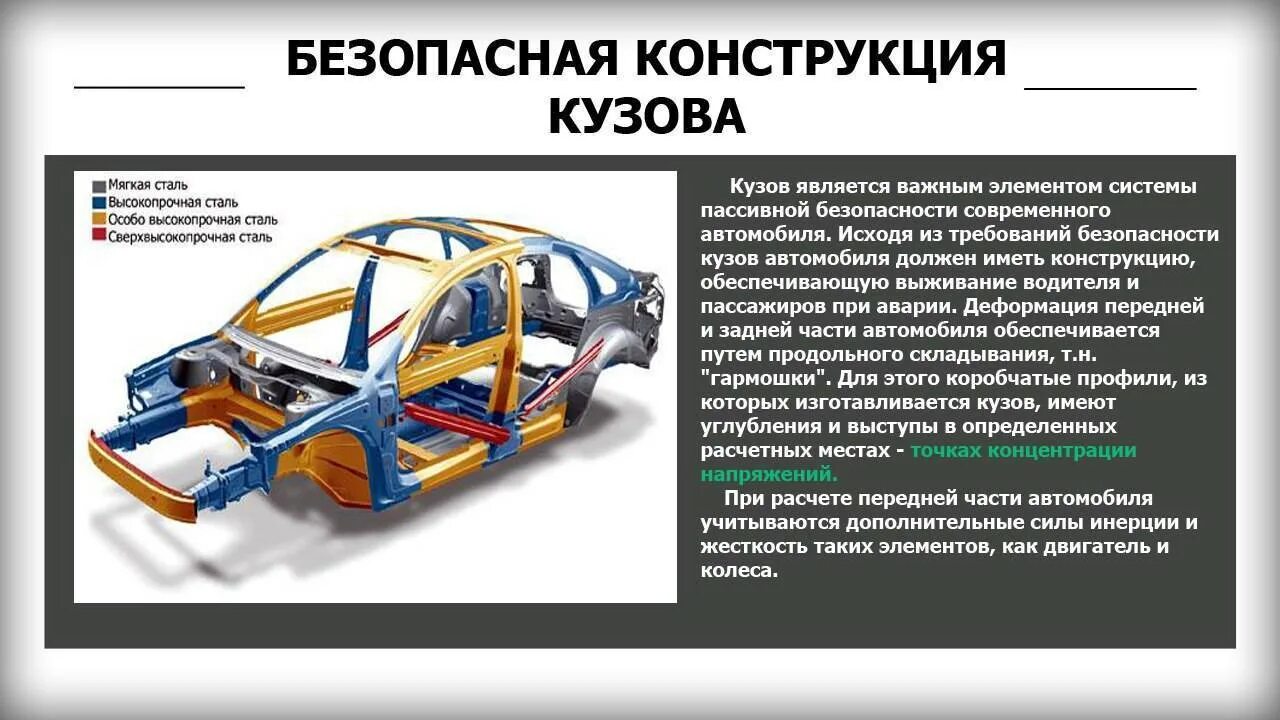Система машин представляет собой. Схема система пассивной безопасности автомобиля. активная безопасность автомобиля схема. кузов автомобиля, системы пассивной безопасности. элементы активной и пассивной безопасности автомобиля.