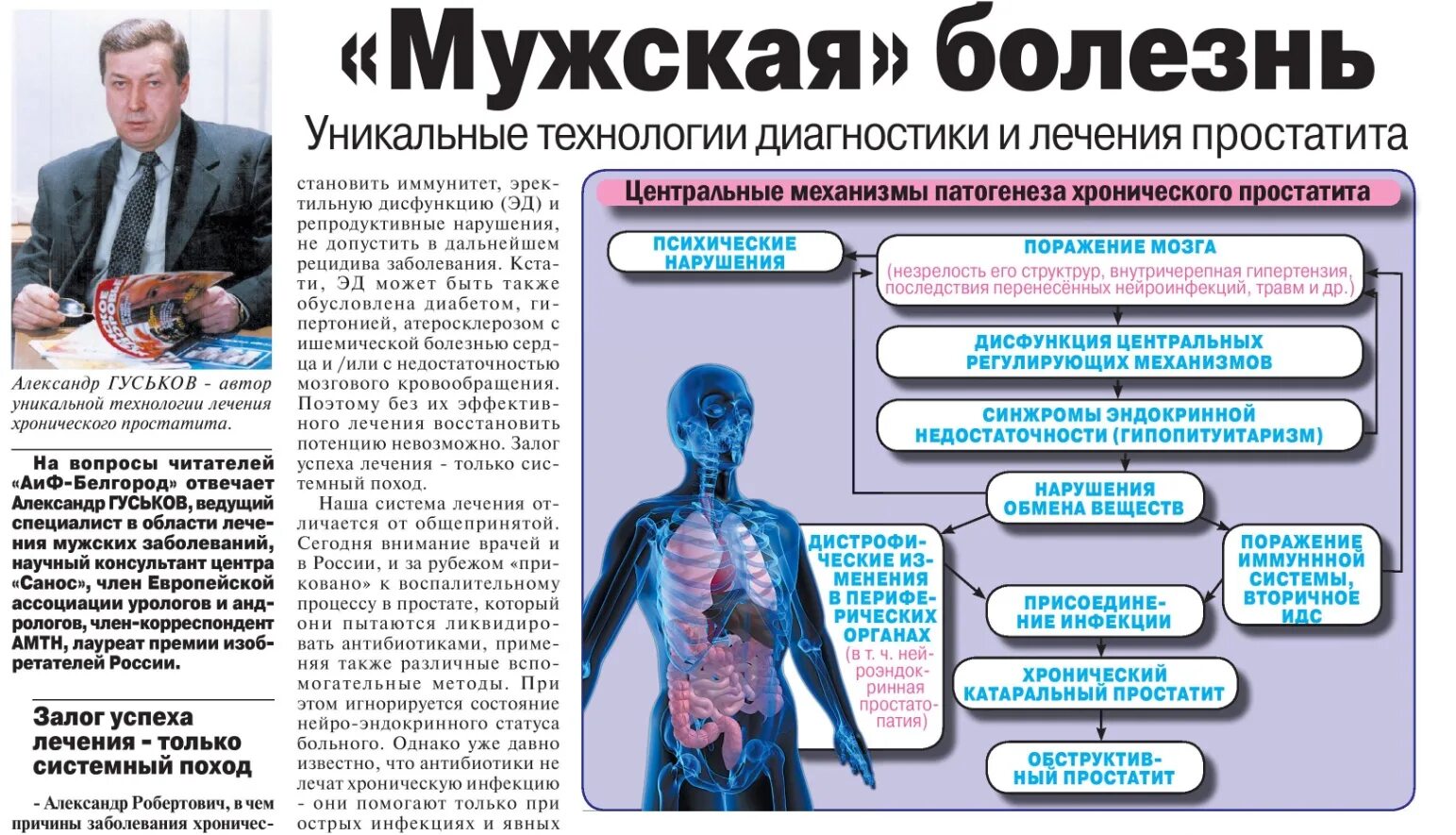 Какую болезнь можно вылечить. Частые заболевания у мужчин. мужская болезнь простатит. хронические заболевания у мужчин.