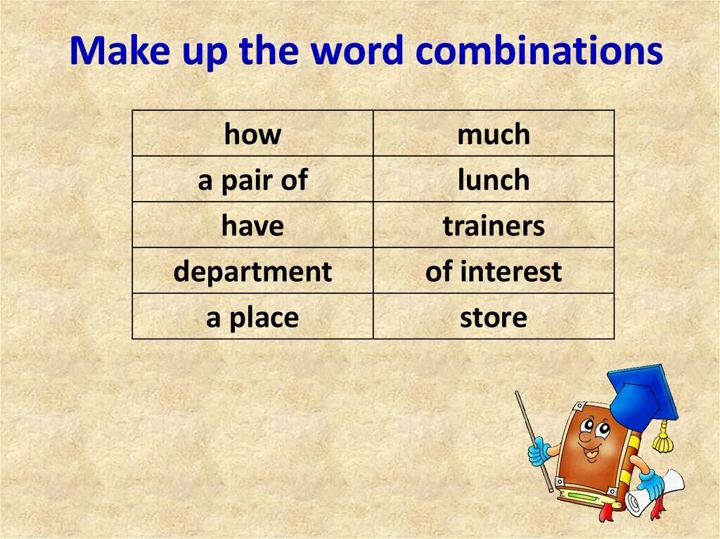 Make Word combinations. Word combinations in English. Combined Words. Categories of Word-combinations. Use the word combinations to complete