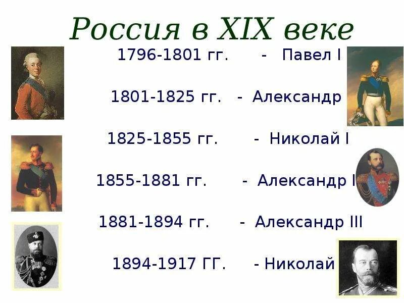 Прваители росиии 18 век. Правители 19 века в россии таблица. Правители россии украины беларуси. Императоры россии в 19 веке список. Хронологическая таблица правителей россии от рюрика до путина.