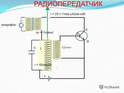 Передатчики радио