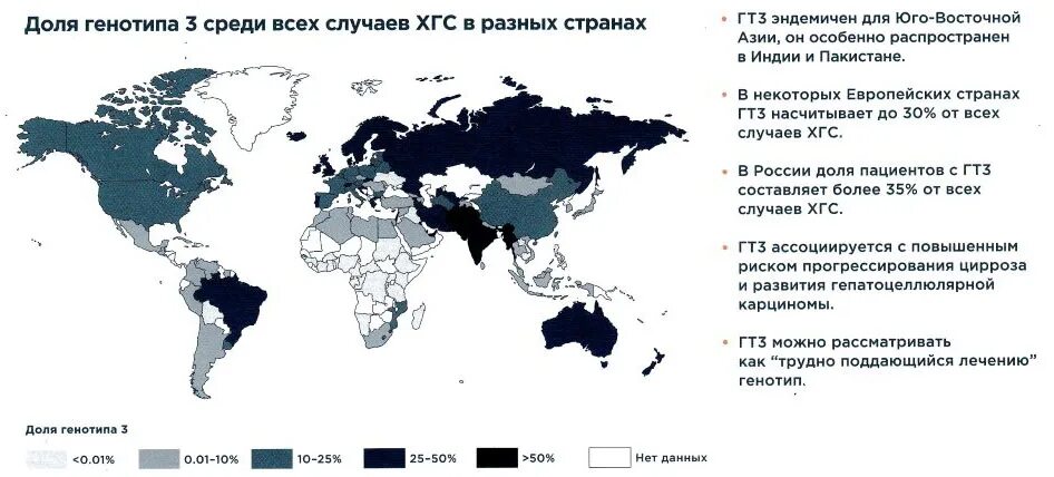 Определение генотипа вируса. Распространение в мире генотипа гепатита с. гепатит с генотип 3а. генотипы гепатита с распространение. 3а/3в генотип гепатита с это.