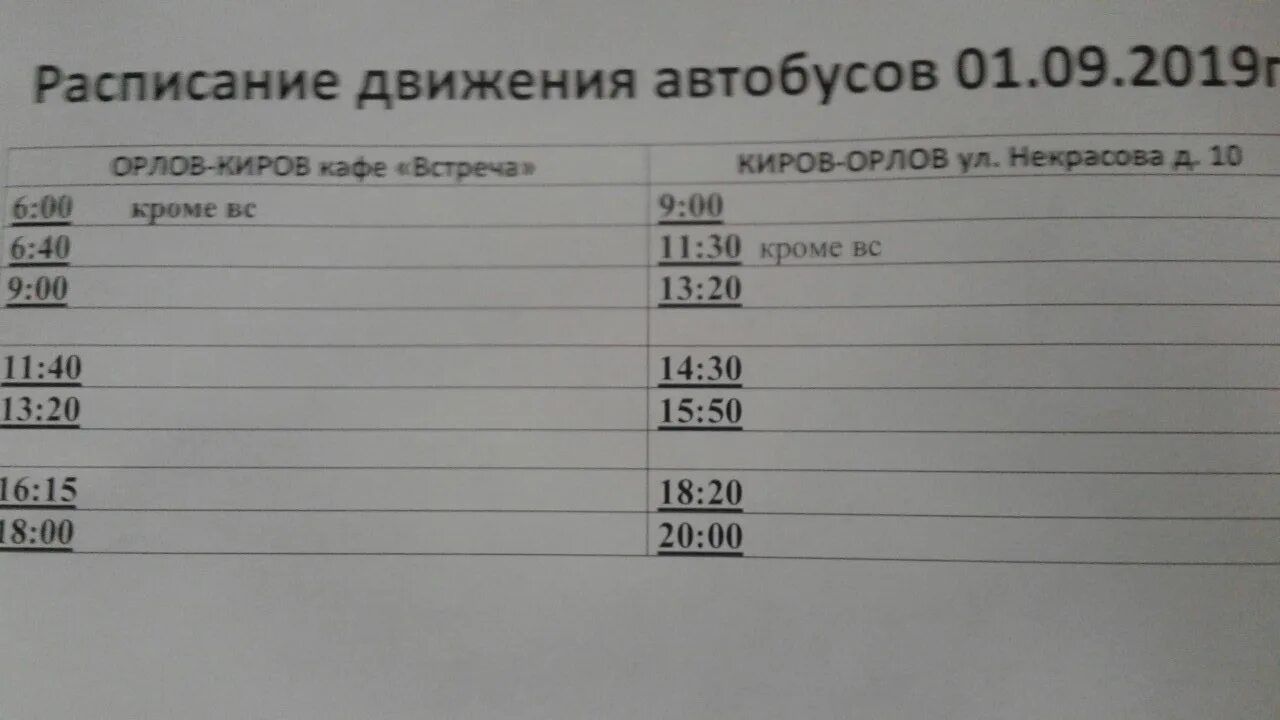 Расписание маршруток 127. Расписание автобусов Орлов Киров. Расписание автобусов Киров. Расписание Орлов Киров. Расписание автобусов Орлов.