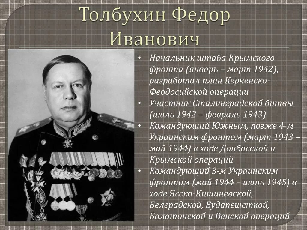 Кто командовал 2 украинским фронтом. Фёдор Иванович Толбухин. Генерал армии ф. и. Толбухин.