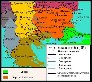 Балканы в первой мировой