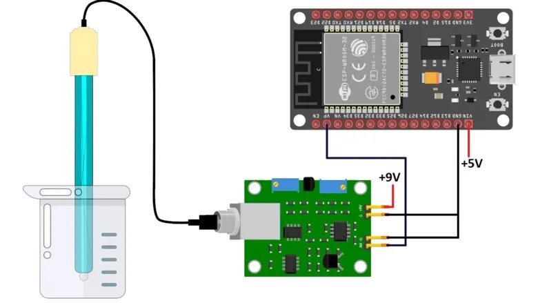 Esp32 sensor. Esp32 sensor