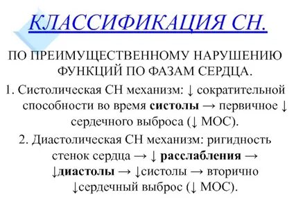 Нарушение преимущественного