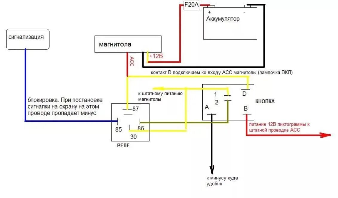 Схема подключения автомагнитолы через реле и кнопку. Схема подключения магнитолы через реле. Схема подключения автомагнитолы через кнопку. Как подключить автомагнитолу через аккумулятор. Магнитола через замок зажигания