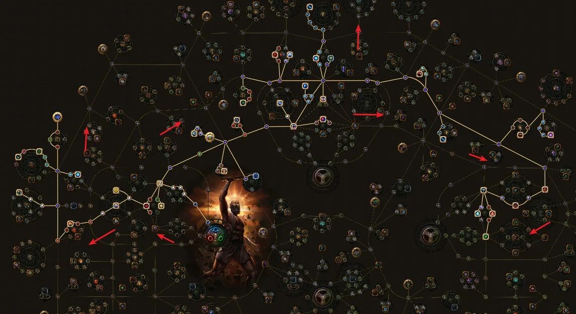 Poe steam. POE дерево навыков для жреца. POE Passive skill Tree. POE некромант дерево умений. Path of Exile дерево навыков некроманта.