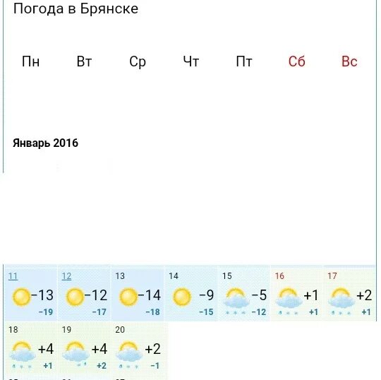 Уфа погода на 10 дней 2024. Погода в Вологде. Погода Волое. Погода в Вологде сейчас. Вологда погода на неделю в Вологде.