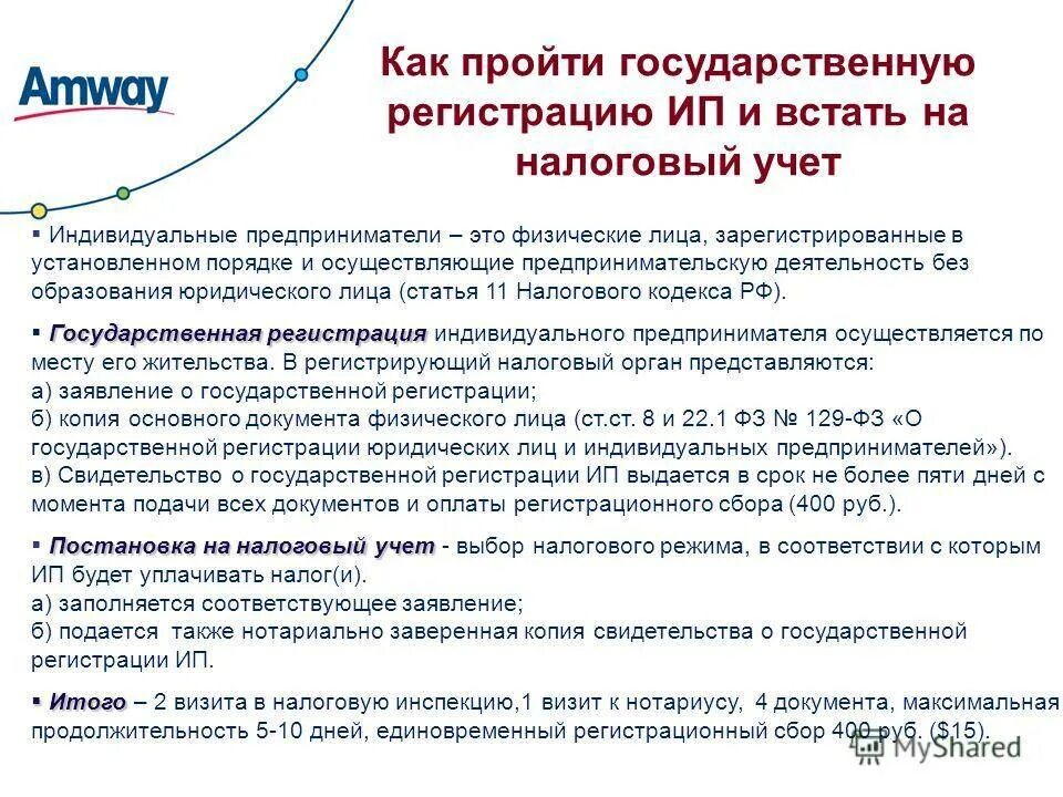 Решение индивидуального предпринимателя. Охарактеризуйте порядок регистрации ип. порядок регистрации в качестве индивидуального предпринимателя. процесс регистрации физического лица. порядок регистрации физических лиц индивидуальный предприниматель.