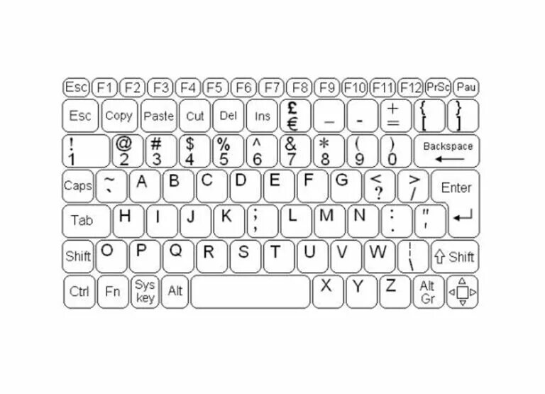 Qwerty сбой. Кверти клавиатура раскладка. qwerty клавиатура раскладка русско-английская. раскладка йцукен qwerty. схема кверти клавиатуры.