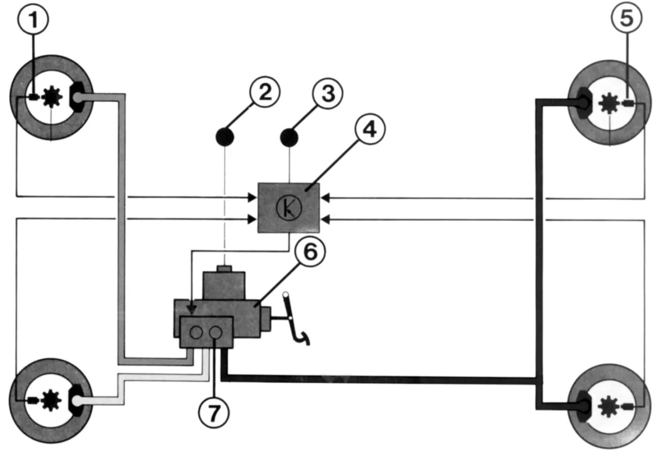 Тормозная система гольф 3 с АБС схема. Тормозная система гольф 4 система АБС. Прокачка тормозов с АБС Фольксваген Пассат б4. Тормозная система гольф 5 схема. System 4 b