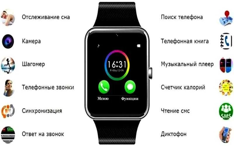 Как подключить часы к телефону про 8. Как подключить часы Smart watch. Умные часы Smart watch как подключить к телефону. Подключить смарт часы к телефону андроид. Смарт часы блютуз подключить к телефону андроид.