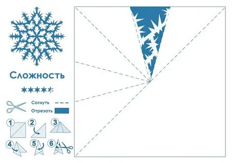 Вырезать снежинки из бумаги схемы шаблоны