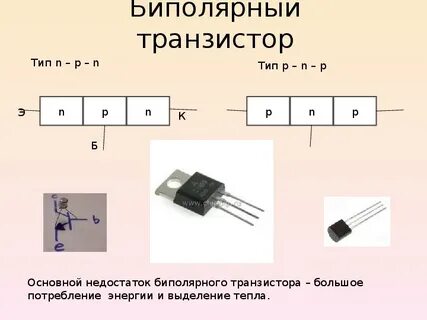 Изобразить биполярный транзистор
