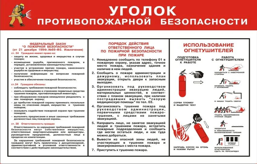 Пожарный инструктаж документы. Памятка по пожарной безопасности в учреждении. Регламент противопожарной безопасности на предприятии. Памятка о мерах пожарной безопасности на производстве. Памятка по пожарной безопасности для работников учреждения.