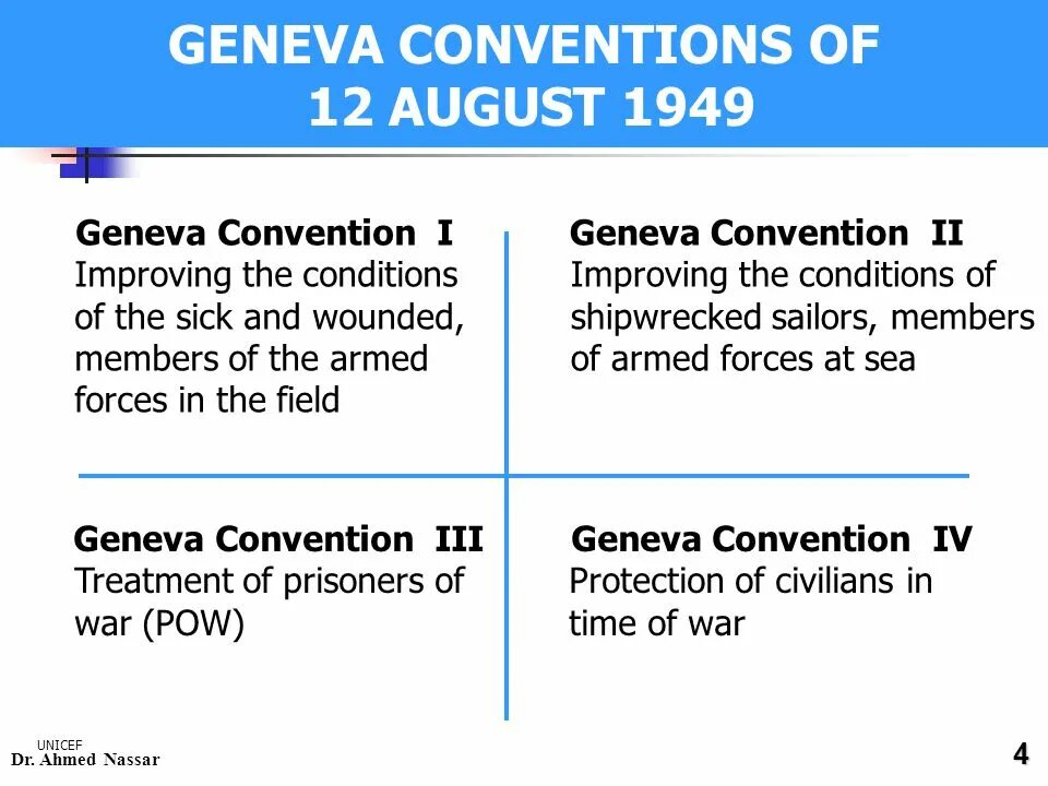 Geneva Convention. Geneva Conventions of 12 August 1949. Женевские конвенции 1949 и суть. Fourth Geneva Convention. Женевские конвенции статьи