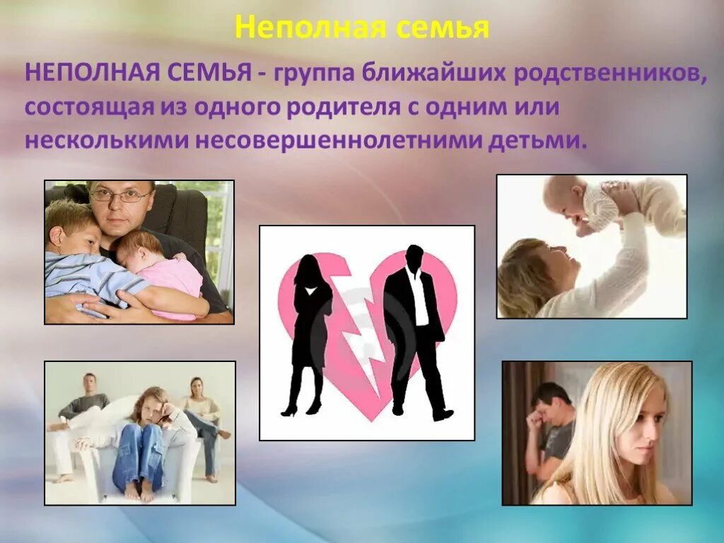 Живу в неполной семье. Неполная семья. Проблемы неполных семей. Неполные семьи презентация. Разновидности неполных семей.