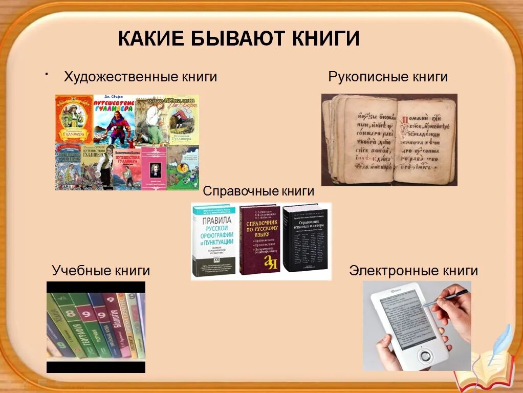 Где бывают книги