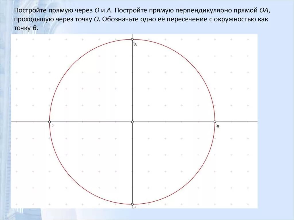 Постройте окружность проходящую через три точки. Как начертить окружность. Постройте окружность в которую будет вписан пятиугольник. Правильное построение прямой. Постройте прямую проходящую через точки.