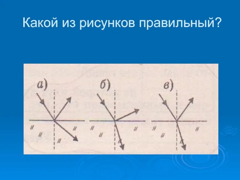 На каком рисунке правильно. Какой рисунок правильный. Какие прямые на рисунках правильные решение. Какой мой правильный рисунок.