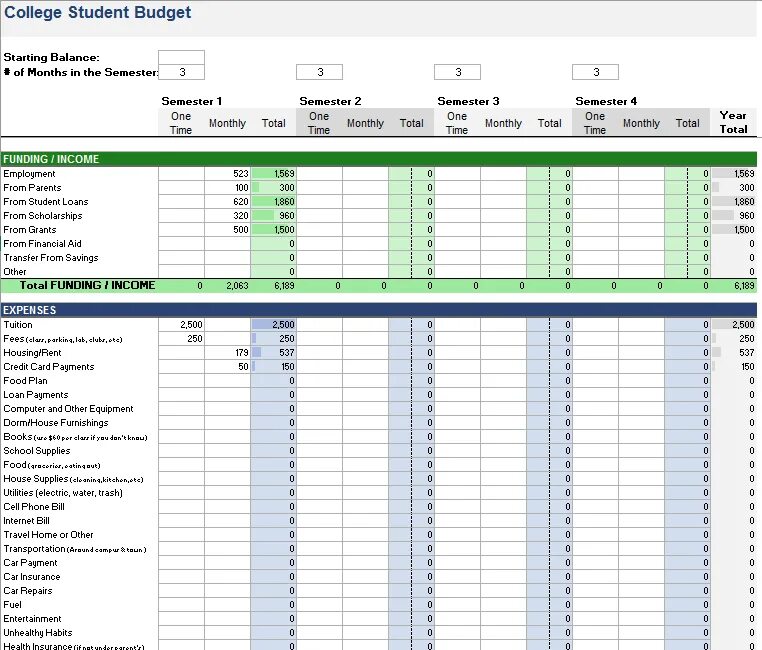 Excel student book. Бюджет студента. Планировщик бюджета. План бюджета студента. Планирование бюджета для студентов колледжа.