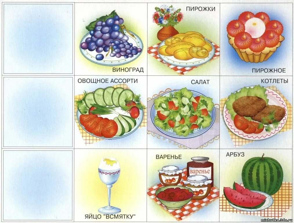 Игры по теме еда. Продукты питания для дошкольников. карточки продуктов питания для детей. продукты для детского сада. карточки еда для детей.