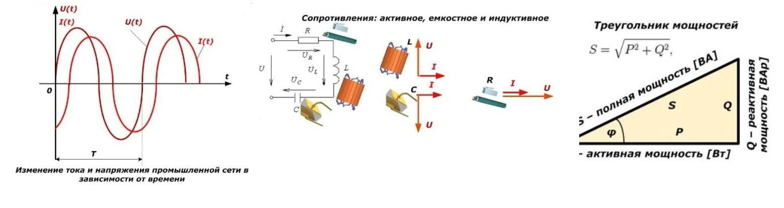 Постоянный ток падение напряжения. Активная мощность в цепи переменного синусоидального тока. Формула реактивной мощности в цепи переменного тока. Генератор 3х фазного переменного тока эксперимент. Как посчитать активную мощность переменного тока.