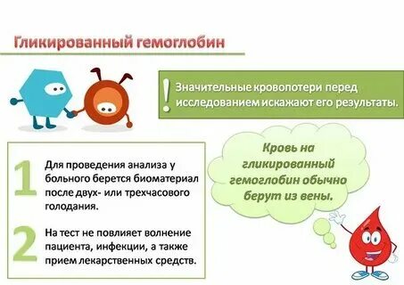 Гемоглобин сдают натощак
