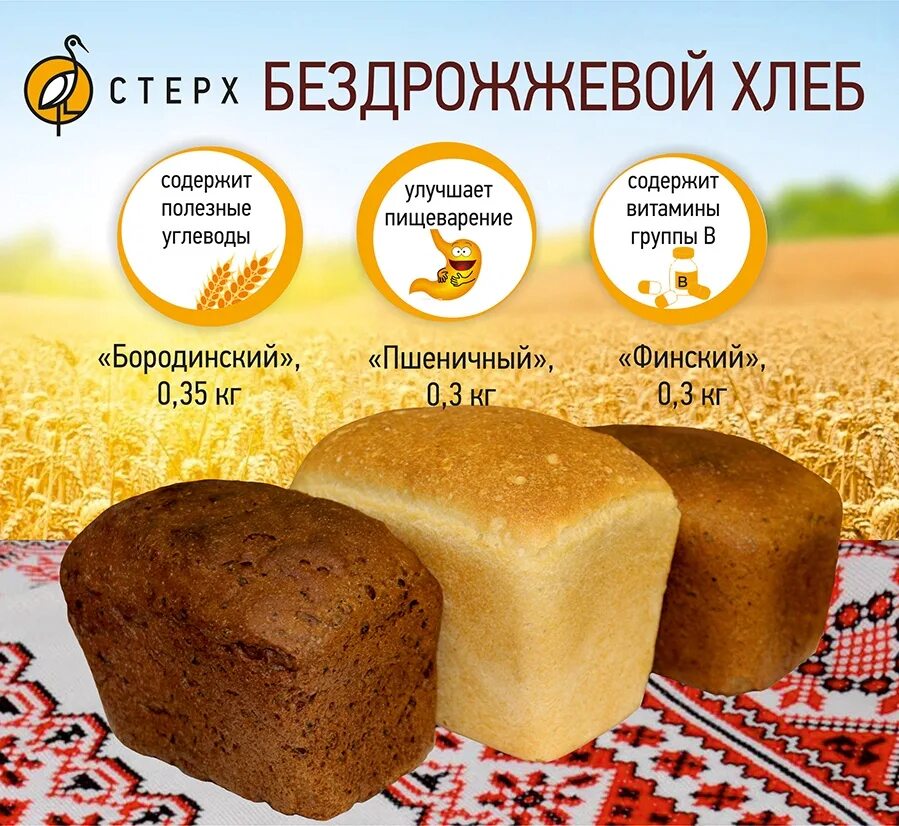 Сколько углеводов в хлебе на 100. Калорийность хлеба. калории в бездрожжевом хлебе. калорийность бездрожжевого хлеба белого. хлеб бездрожжевой калорийность.